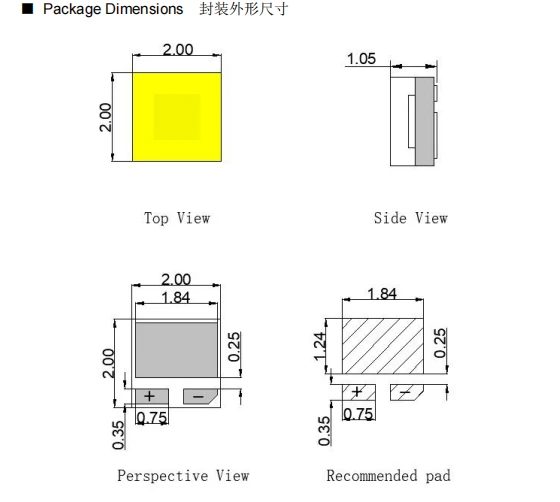 2020 LED dimension 2020 LED dimension